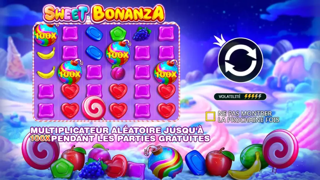 Sweet Bonanza-gameplay