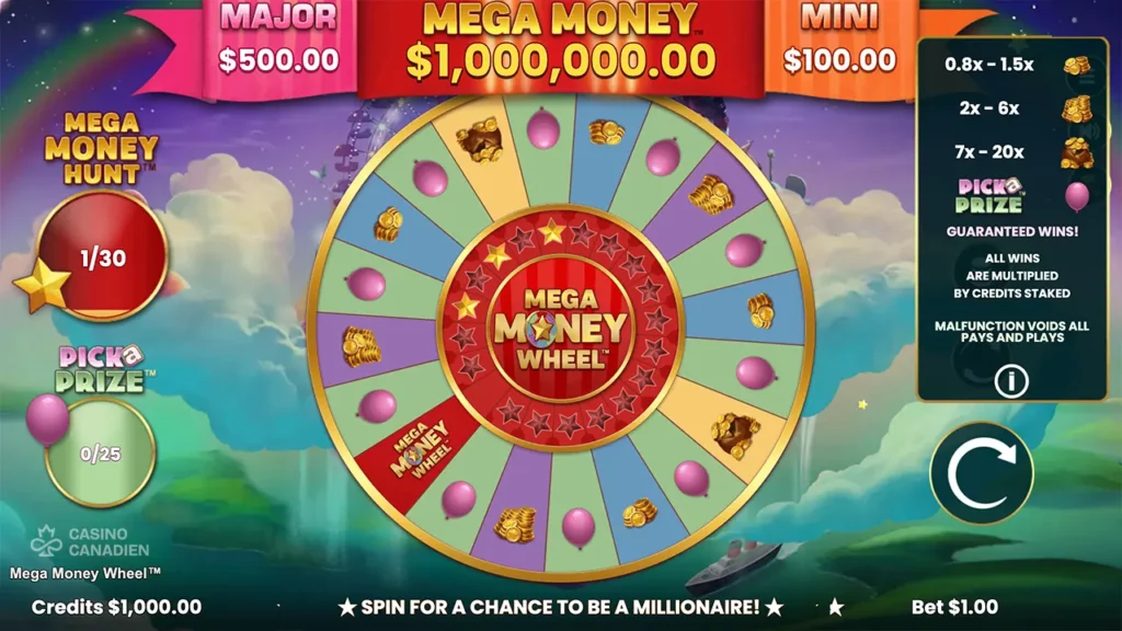 Mega Money Wheel