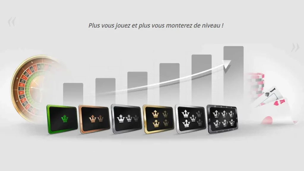Casino Rewards VIP