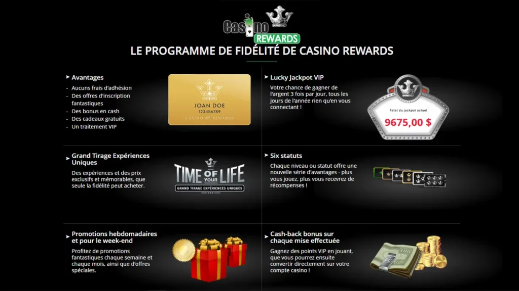 Casino Rewards programme de fidélité VIP