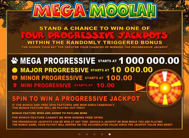 MegaMoolah Paytable