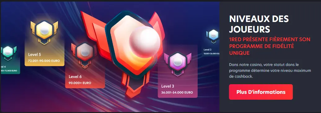 1Red VIP Program