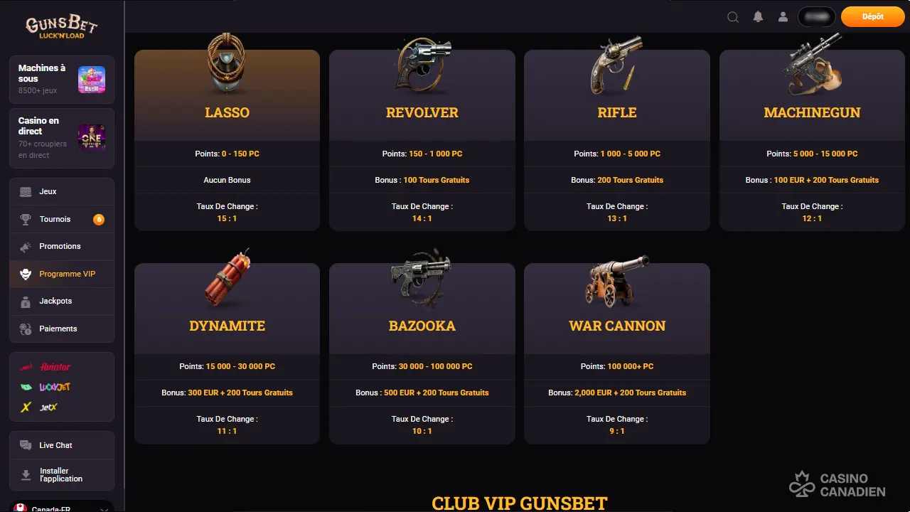 Gunsbet Luck n Load Programme VIP